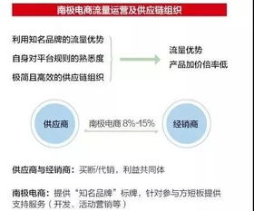 驚！你網購的南極人、恒源祥，可能只是“正品吊牌貨”