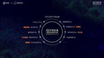 運營模式創新 開啟家居產業互聯網新篇章的關鍵旋律
