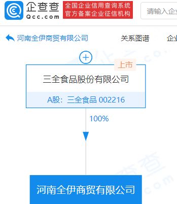 三全食品布局版圖再擴大 攜商貿新公司進軍河南，含煙草零售業務