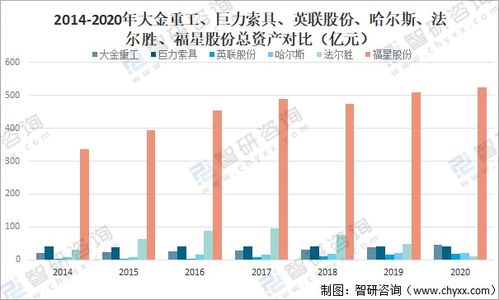 2021年中國金屬制品業經營現狀及重點企業對比分析 聚焦網站運營視角