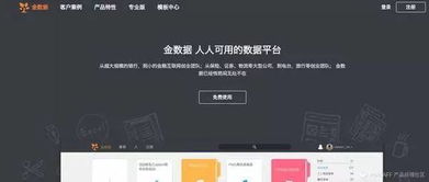 互聯網產品運營必備工具大全 網站運營篇