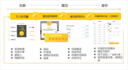 巨頭瓜分超70%用戶時長，移動互聯網潛藏藍海去哪兒找？